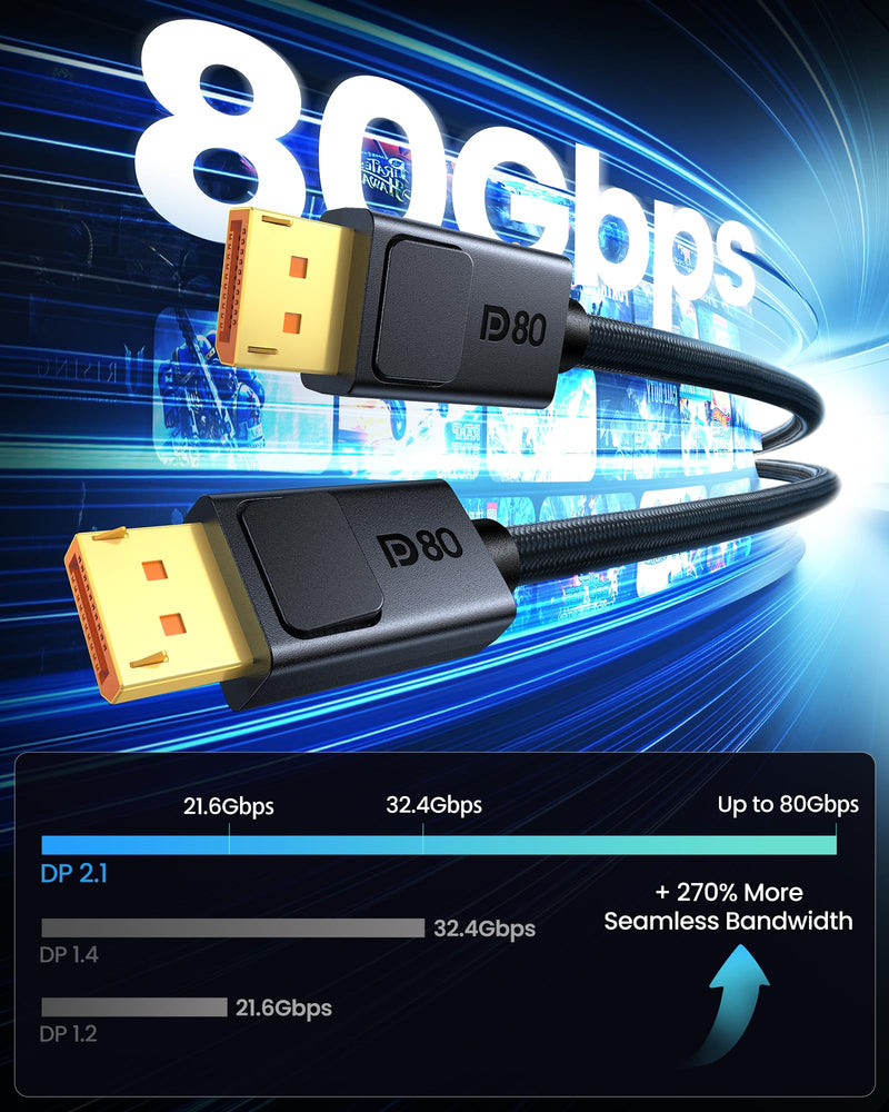 Silkland 80Gbps DisplayPort Cable 2.1 10FT, [Secure Latch], [16K@60Hz, 8K@240Hz, 4K@480Hz 240Hz] Display Port Cord, Ultra High Speed DP80 HDR DSC1.2a for FreeSync G-Sync Gaming Monitor 5090 7900XTX 10 Feet
