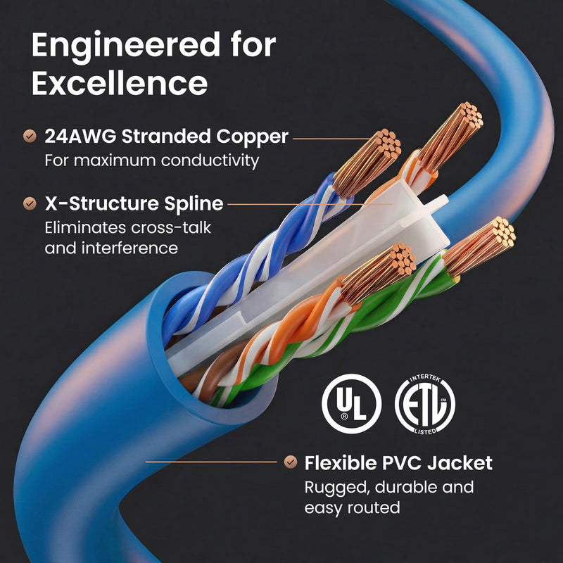 GEARit Cat6 Patch Cables Cat 6 Ethernet Cable Snagless 1 ft 24-Pack Blue 1 Foot