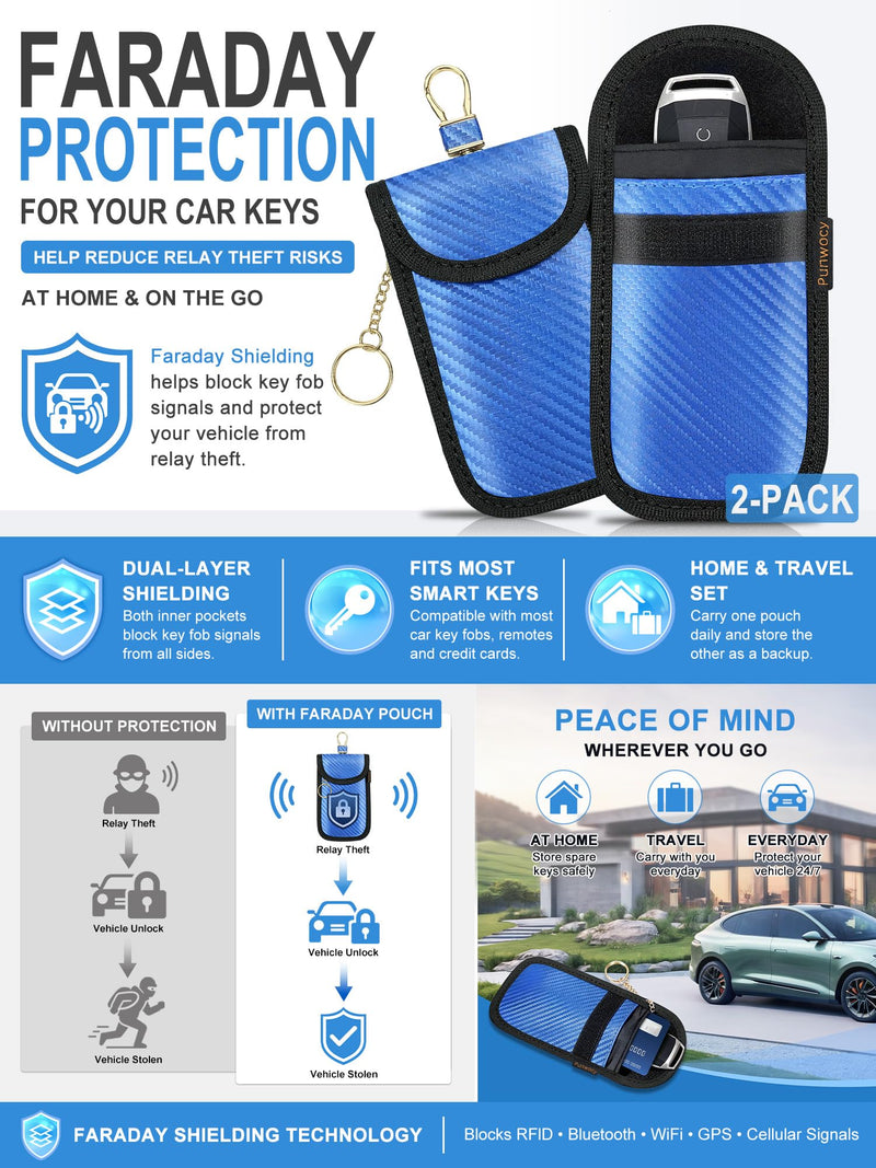 Faraday Pouch for Key Fob (2 Pack), RFID Blocking Faraday Bag | Everyday protection for home, commuting and travel. Fits larger smart keys and key fobs to help prevent relay attacks Medium Blue
