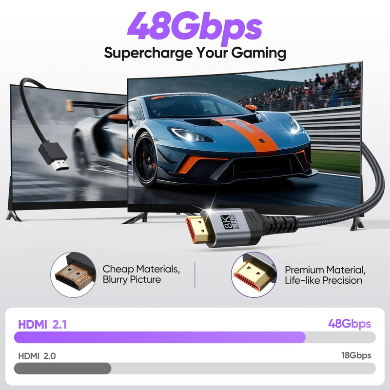 8K HDMI 2.1 Cable 6 FT 5-Pack, 48Gbps High Speed Braided HDMI Cord Pack with CL3 Rated for Game Monitor TV, 4K@120Hz/144Hz 8K@60Hz, HDR10, DTS:X,eARC/ARC for PC Laptop, Monitor, HDTV,Soundbar 6FT Grey