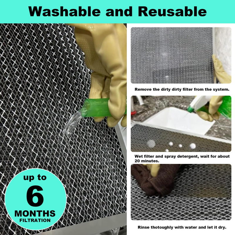 (2 Pack) 20x25x1 Reusable Air Filter, Washable Filter, Electrostatic, MERV 8, Lasts a Lifetime-HVAC AC Furnace Systems Air Filter (Actual Size: 19.75x24.65x0.82Inch)