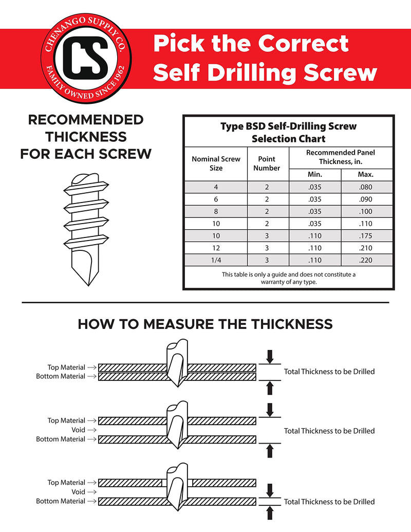 Stainless #12 x 2-1/2" Hex Washer Head Self Drilling Sheet Metal Tek Screws with Drill Point (1/2" to 2-1/2" Lengths in Listing), 50 Pieces (#12 x 2-1/2 INCH) #12 x 2-1/2 INCH