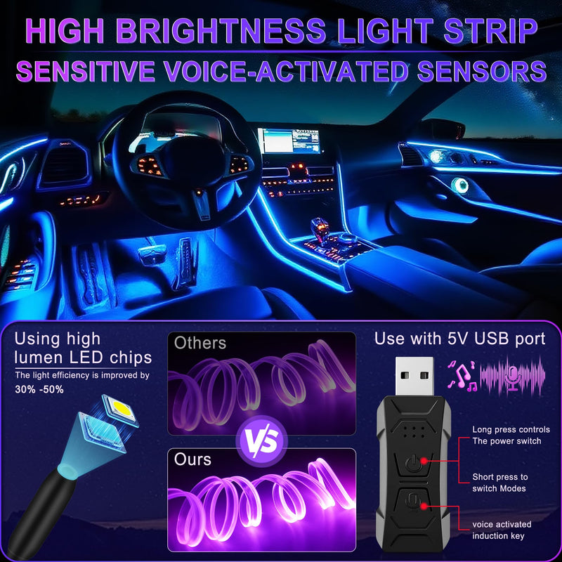 LivTee Smart LED Car Lights Interior with USB Port, LED Strip Fiber Optic Ambient Lighting Car, Wireless App Control, Sync to Music, Car Decorations Interior Accessories Gifts for Women Men, 6 in 1 Fiber Optic Lights(1-to-6)