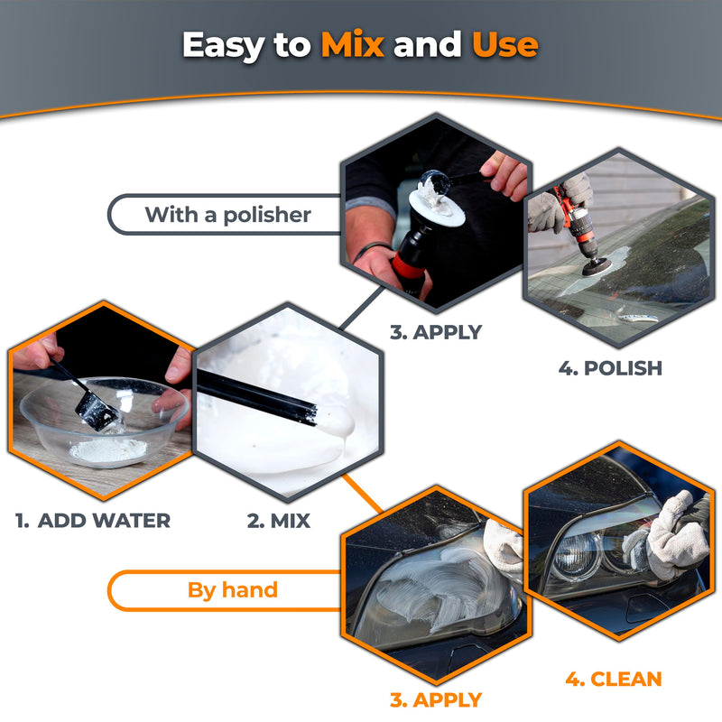 GLASS POLISH PRO Cerium Oxide Glass Polishing Powder – 1.1lb (500g) Premium-Grade 95% Pure Suspension-Treated Formula, 2.5 Micron for Glass Scratch Removal, Windshield Polishing and Restoration