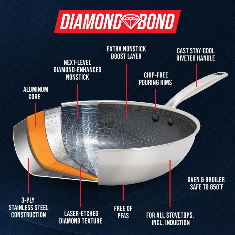 Blue Diamond Hybrid Nonstick Stainless Steel 8” Frying Pan, PFAS-Free Ceramic Skillet, Diamond Bond Powerful Searing, Egg & Omelet Pan, Dishwasher Safe, Stay-Cool Handle, Induction Ready, All Cooktops 8" Frying Pan Skillet
