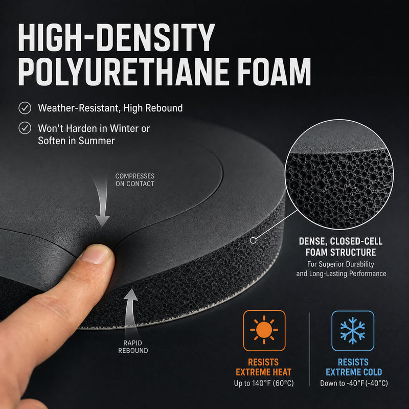6.5 Inch Speaker Foam Rings – High Rebound Acoustic Foam Bass Blocker Kit, Self-Adhesive Car Door Speaker Baffles Enhancer for 6”, 6.5”, 6.75” Vehicle Speakers - 4 Pack
