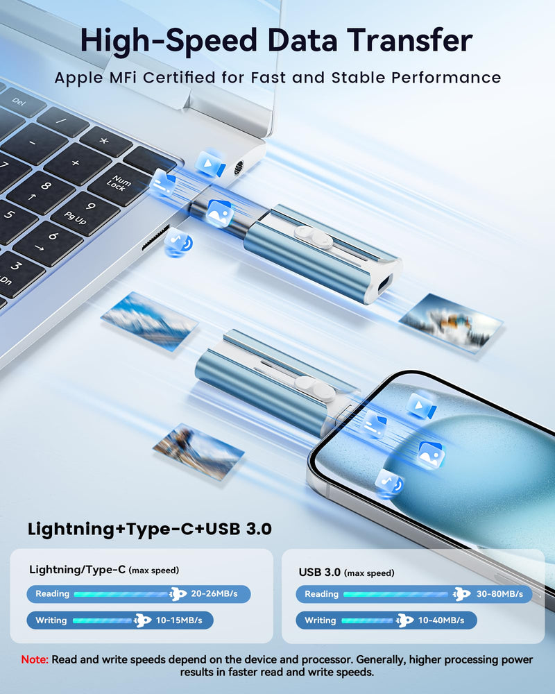 MFi Certified Flash Drive 256GB for iPhone Thumb Drive USB Memory Stick | iPhone Flash Drive Photo Stick for Photos, High Speed External Storage Jump Drive for iPhone/iPad/Android/PC(Light Blue) Light Blue