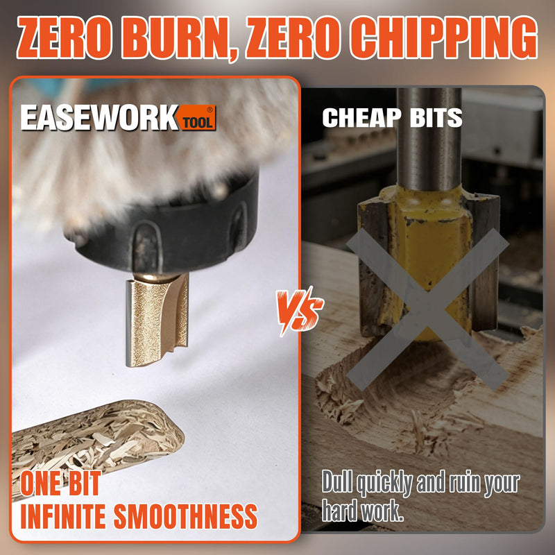 EASEWORK TOOL 1/2" Shank Straight Router Bit, Professional-Grade Carbide Tipped, 1/2" Cutting Diameter × 3" Cutting Depth for Woodworking Grooving, Dadoing & Edge Routing 1/2"(Dia.)*3"(Depth)