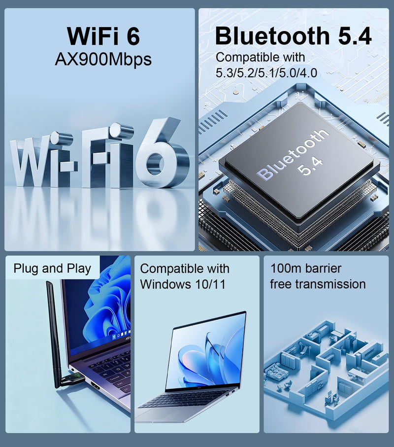 WiFi Adapter,USB WiFi 6 Adapter for Laptop PC,2-in-1 Bluetooth 5.3(EDR+BLE),900Mbps Dual Band (2.4GHz+5GHz), 5dBi High Gain Antenna,Plug-and-Play for PC/Laptop/Printers (Win 10/11)