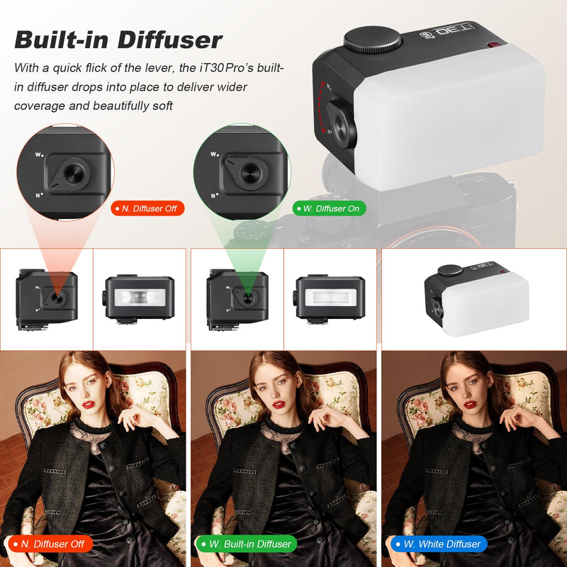 GODOX IT30Pro C TTL Mini Flash Kit Portable IT30ProC with White Diffuser for Canon 2.8" Full-Color Touchscreen Speedlite HSS 1/8000s 2.4G Wireless X System Trigger for Godox Flash(Black) Black