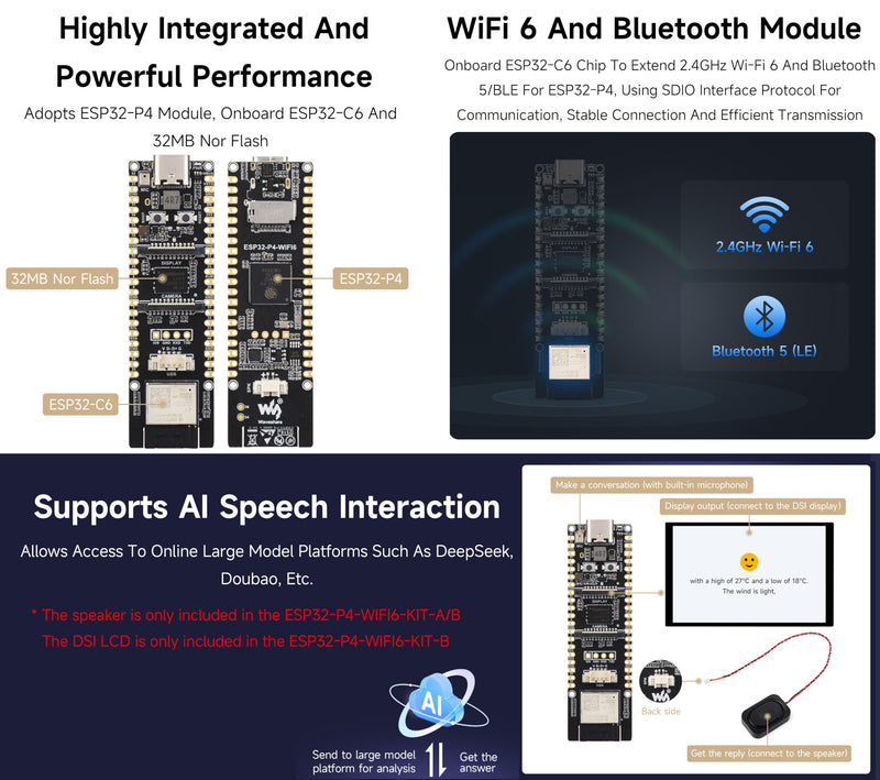 ESP32-P4-WIFI6 High-Performance Development Board, Based On ESP32-P4 and ESP32-C6, Supports Wi-Fi 6 and Bluetooth 5 / BLE, Rich Human-Machine Interfaces, Supports AI Speech Interaction
