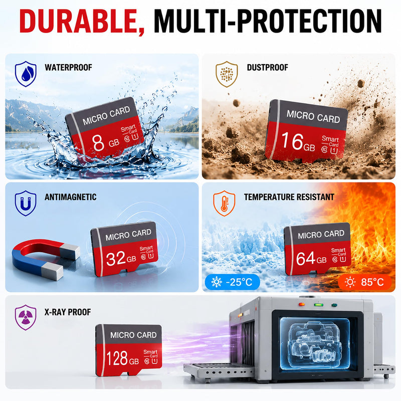 2 Pack 32GB Micro SD Card Class10 Memory Card U3 TF Card with Adapter for Smartphones, Tablets, and Cameras