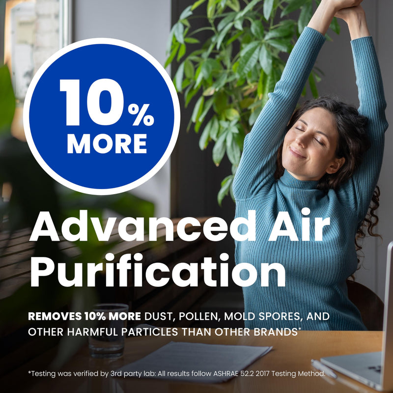 AprilAire 610 Replacement Filter for AprilAire Whole House Air Purifier 1625FG - MERV 11, Clean Air & Dust, 16x25x4 Air Filter (Pack of 1) Healthy Air 11