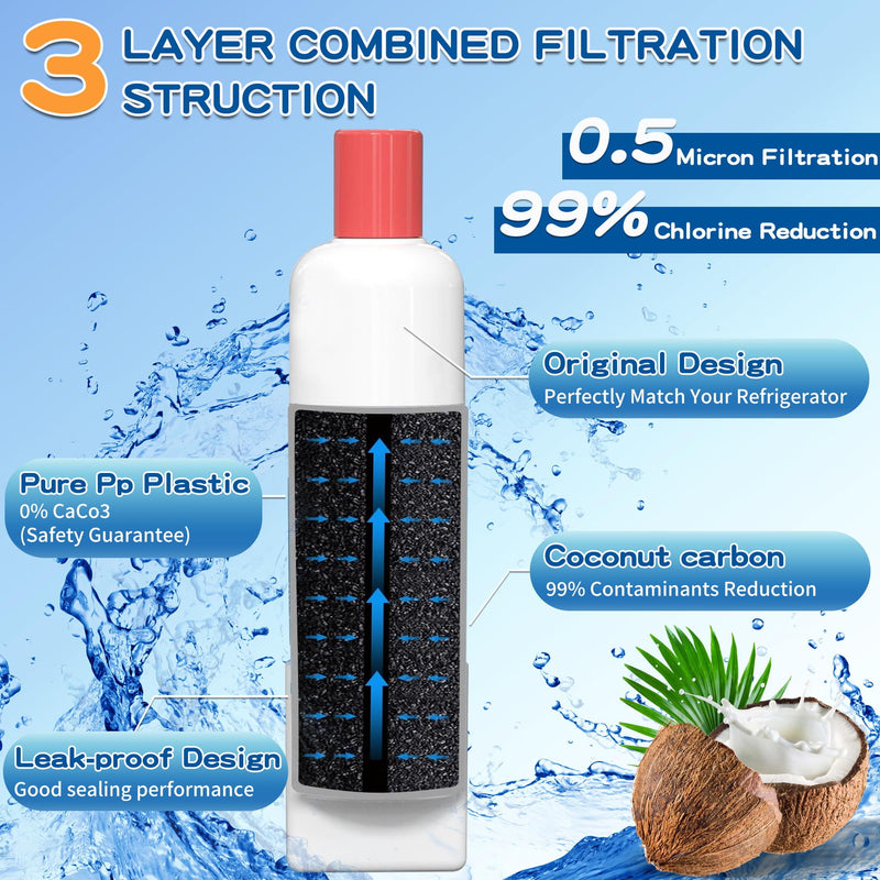 KAD2RXD1 Water Filter 2 Replacement for KitchenAid KRFF577KPS02, KRMF536RPS01, KRQC736RPS, KRMF706ESS01, KRFC704FPS, KRMF706EBS01, KRFF507HPS02, KRFC604FSS, KRMF606ESS, 2 Pack White 3