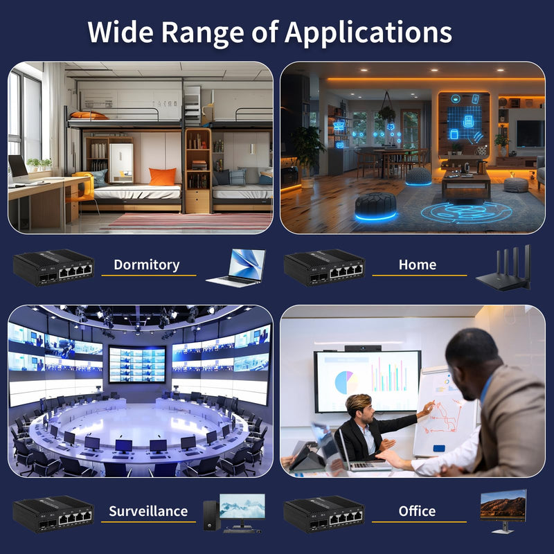 Industrial 6 Port Umanaged Ethernet Switch, Network Switch, 4 Port RJ45 10/100/1000BASE-T+2 Gigabit SFP Slot 1000Base-X, Plug & Play, Din Rail or Wall Mount, AC 110V~220V Wide Voltage Input