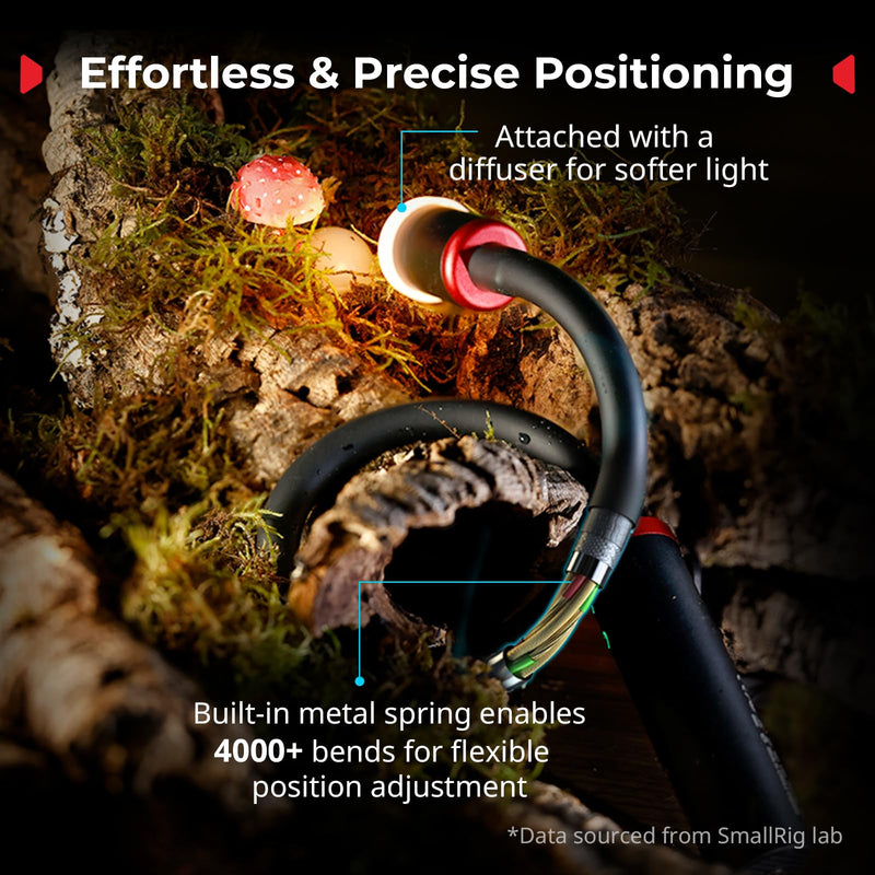 SmallRig RM 03 Macro Photography Bendy LED Light for Close-Up Work, 5-Color | CRI 95 TLCI 92, Adjustable Beam, with Cold Shoe Adapter, Clamp, Diffuser, Spotlight, Barn Door, 10 Gobos, IP54 Rating - 5480
