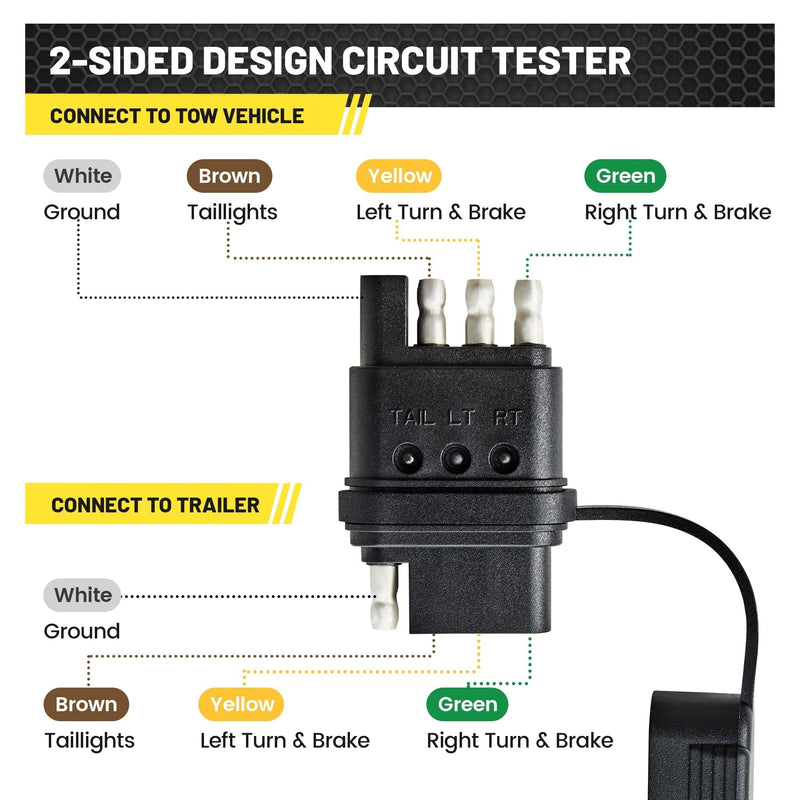 Oyviny 4-Way Flat Trailer Wiring Tester 4 Pin Male and Female Trailer Tester with Bright Indicators, Double End Design 4 Pin Trailer Light Tester for Turn Signal Tail Lights Trouble Shooter