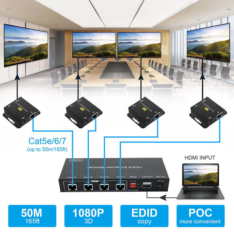 VPFET HDMI Extender Splitter Up to 165ft 1 in 4 Out Over Cat5e or 6 or 7 Repeater Balun Ethernet Sender Transmitter Receiver Support 1080p EDID Presets POC is Only Need TX Power for Work