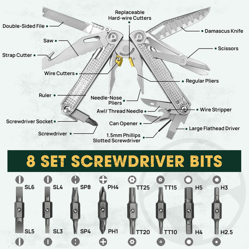  [AUSTRALIA] - Multitools Pliers Pro, Upgraded Multi Tool With Damascus Knife, Replaceable Wire Cutters and Screwdirver Set, Foldable Multitools with Scissors, Screwdriver, Ideal for Camping,Survival, Repair