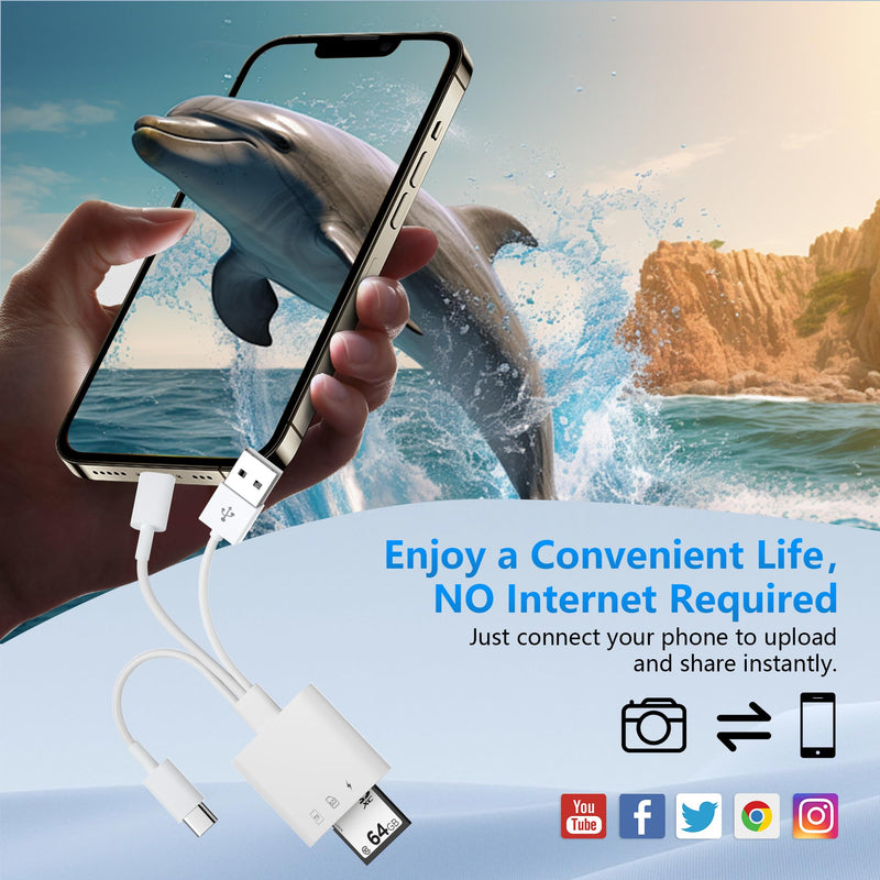 SD Card Reader for iPhone,USB C Lightning USB A Three Connector to SD/TF/Micro SD Card,Digital Camera Adapter,Memory Card Reader with USB OTG Adapter for iPad/iPhone/MacBook/PC/Android,Plug and Play