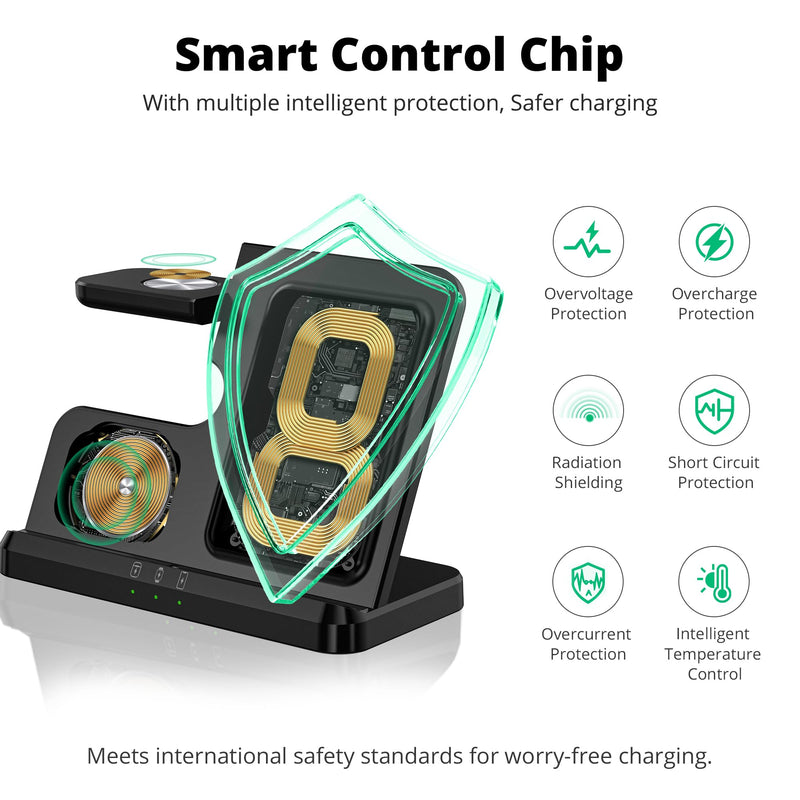 Wireless Charger for Samsung Charging Station, 3-in-1 Fast Charging Station for Samsung S26-S10/Note/Z Fold Flip8, Simultaneously Charges Galaxy Watch 8-1 & Buds – Not for Watch 9/Ultra2