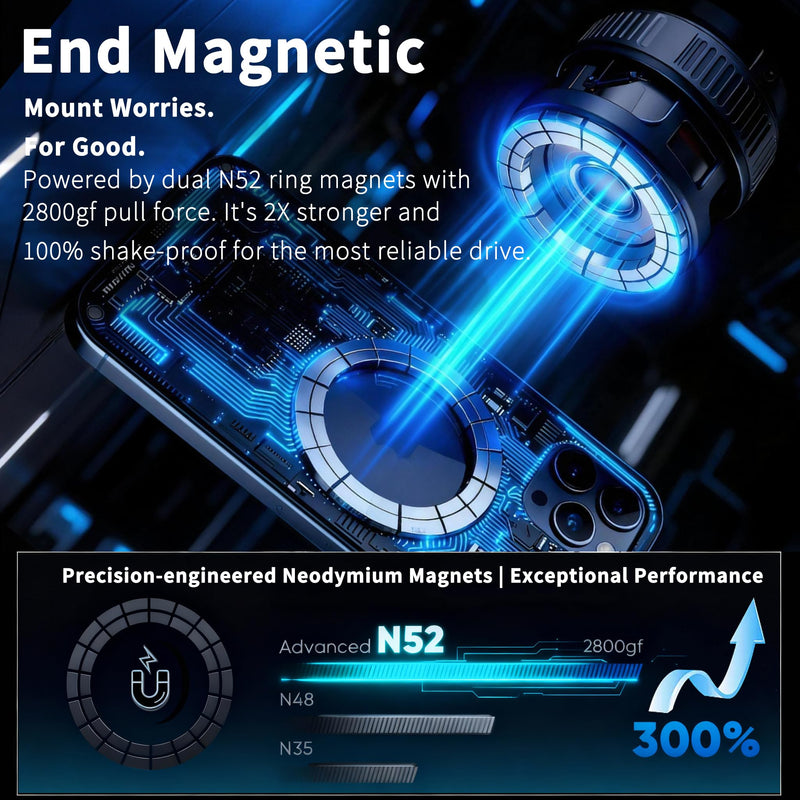 RayLink [Ultra Strong 120LB Vacuum Suction & 2800gf Magnet] Magnetic Phone Holder for You Car, 360° Adjustable for MagSafe Compatible Car Phone Mount for iPhone 17/16/15/14/13/12 Pro Max Plus