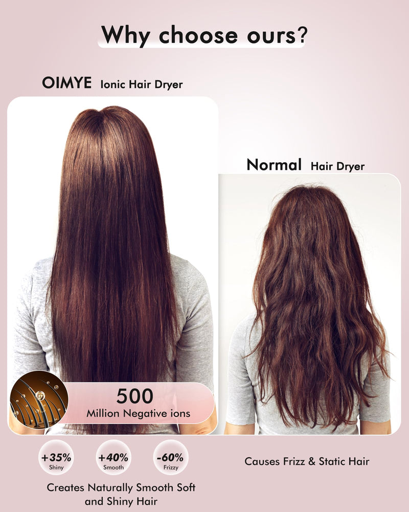 OIMYE Hair Dryer, 160000RPM High Speed Ionic Hairdryer, Fast Drying, 500 Million Negative Ions, Smart Heat Control, Quiet, No Heat Damage, Anti-Frizz, Lightweight Blow Dryer with Diffuser & Nozzle Black