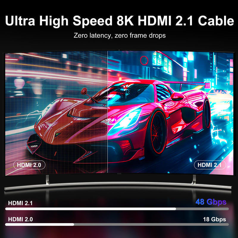 Fiber Optic HDMI Cable 50FT, 8K Long HDMI 2.1 Cable, 48Gbps Ultra High Speed Braided 8K@60Hz 4K@120Hz, Dynamic HDR, eARC, HDCP 2.2&2.3, 3D, for PS5, Xbox, HDTV, Laptop, Monitor 50 feet