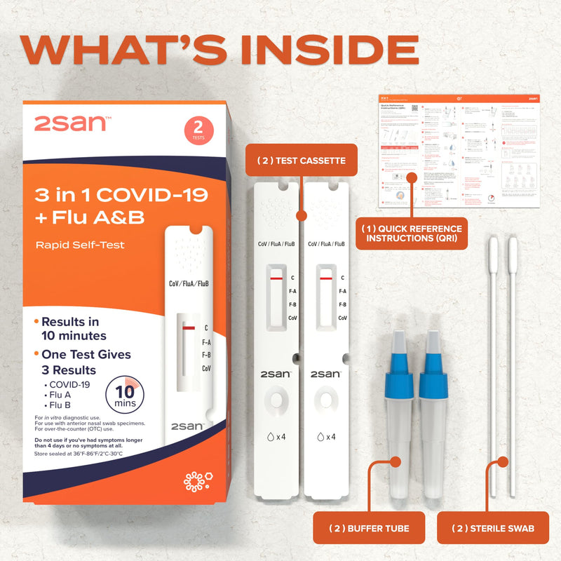 2San COVID & Flu Combo Test, 3-in-1 Rapid Antigen Home Test (2 Pack) | Detects COVID-19, Flu A & Flu B from one nasal swab - results in 10 minutes - for ages 2 and up