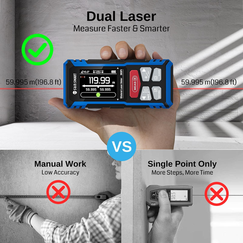 SainSmart Dual Laser Measuring Tool, 393Ft Red Bilateral Distance Meter with Backlit LCD, Rechargeable, Multi-Unit, Electronic Level, Length/Area/Volume/Angle Sensor/PC Data Transfer,Laser Class 2