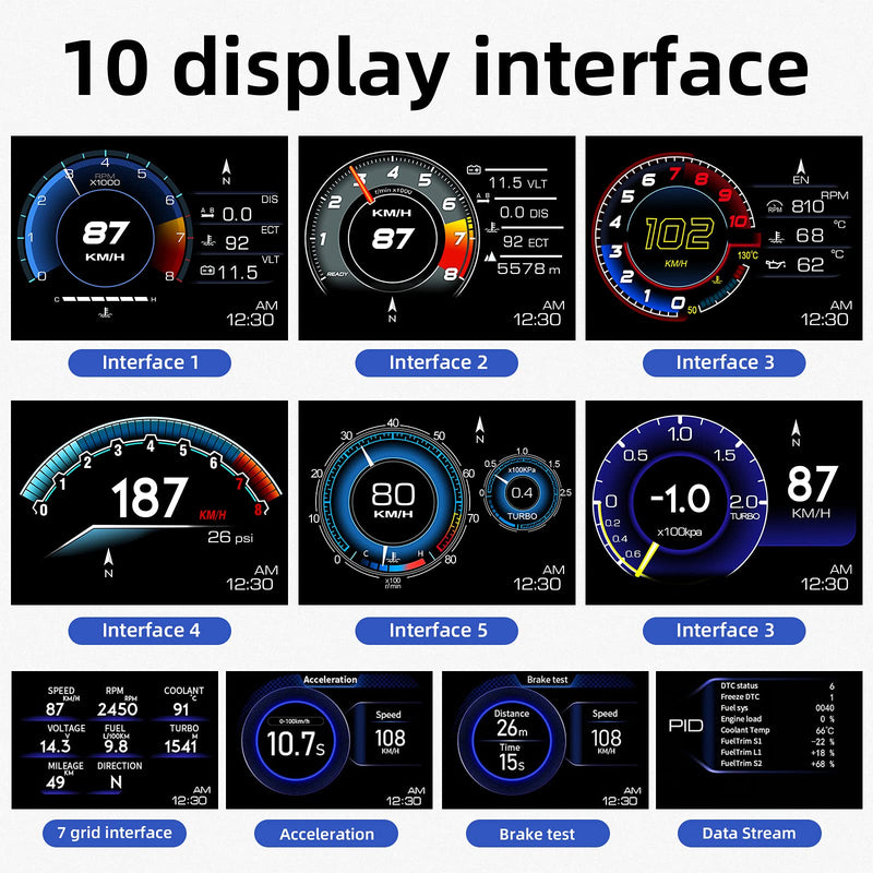 Head Up Display, OBD2+GPS Dual System, Speedometer, Tachometer, Water Temp, Volt, Overspeed Alarm AUTO Gauge Fault Diagnosis for Cars
