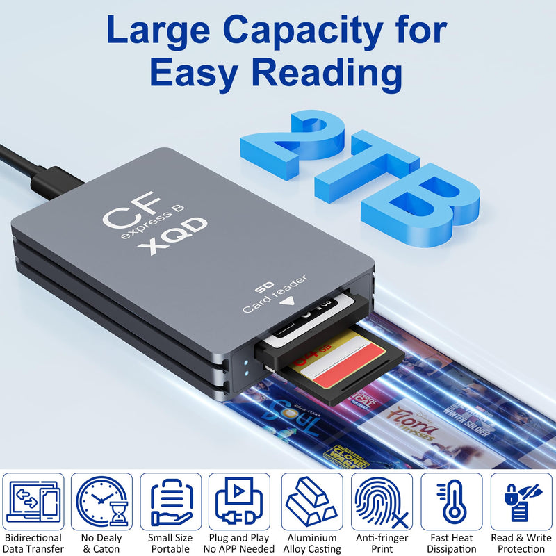 CFexpress Type B/XQD/SD Card Reader, 10Gbps USB3.2 Gen2 3-in-1 Aluminum CFexpress Type B Card Adapter SD/XQD Card Reader with USB C/USB-A Cable for Thunderbolt 3/4 for Photographers & Videographers