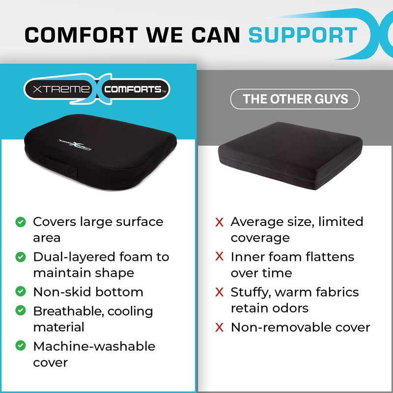 Xtreme Comforts Seat Cushions | Office Chair Cushions for Desk, Car, Wheelchair| Ergonomic Memory Foam Seat Cushion for Support & Comfort | Helps Improve Sitting Posture for Work & Body Relief (1 Pc) Classic Black