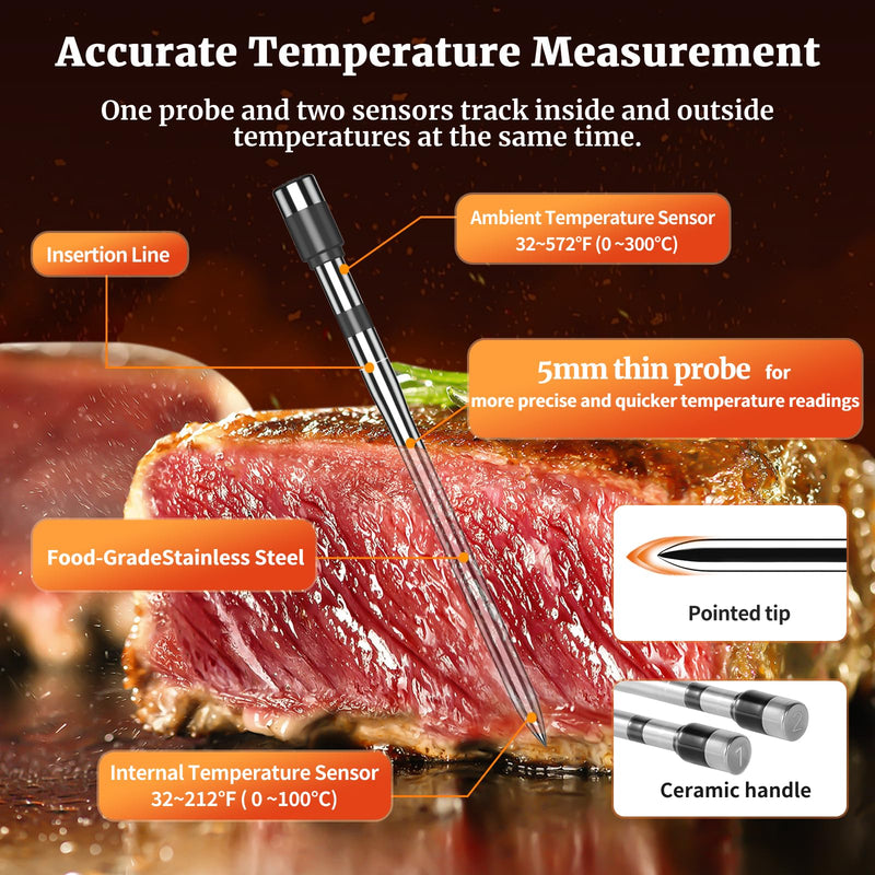 Wireless Meat Thermometer-Multi Sensors Digital Food Thermometer with Ultra-Thin Probes, Accuracy Smart Bluetooth Meat Thermometer for Steak, BBQ, Oven, Grill, Smoker,Recipes in App & Host 2 Probes - Wireless Monitoring (Ultra-Thin)