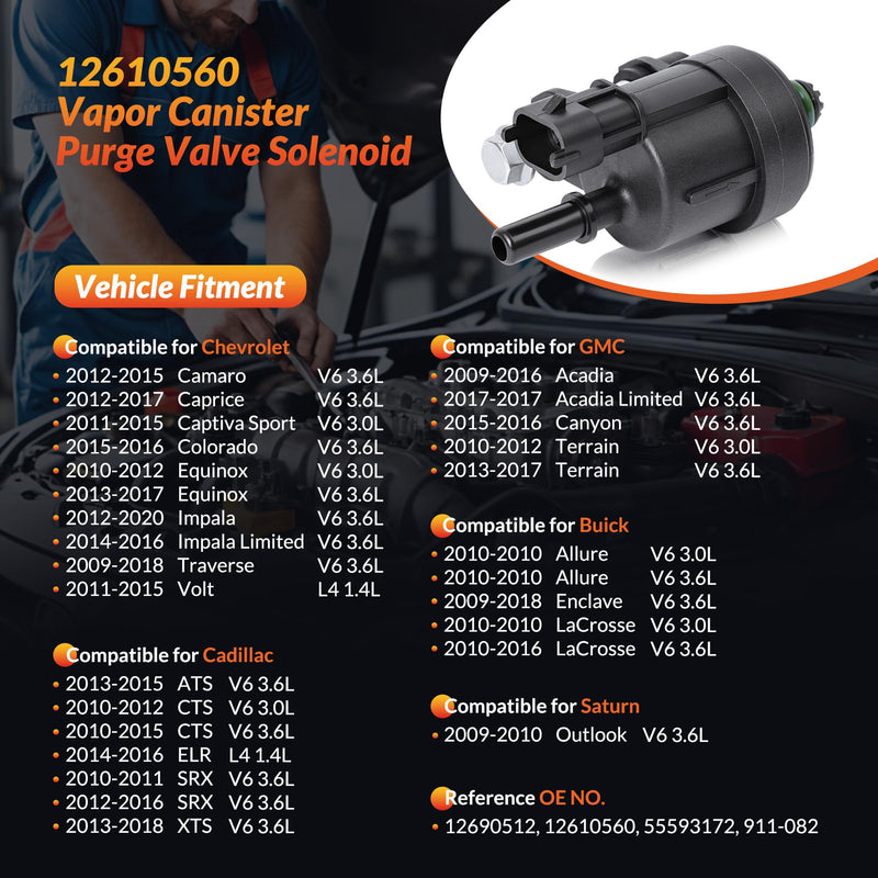 Vapor Canister Purge Valve Solenoid EVAP Compatible for Chevy Equinox, Camaro, Colorado, Traverse, Impala Volt & GMC Acadia, Terrain, Canyon & Buick Enclave, LaCrosse 12610560 12690512