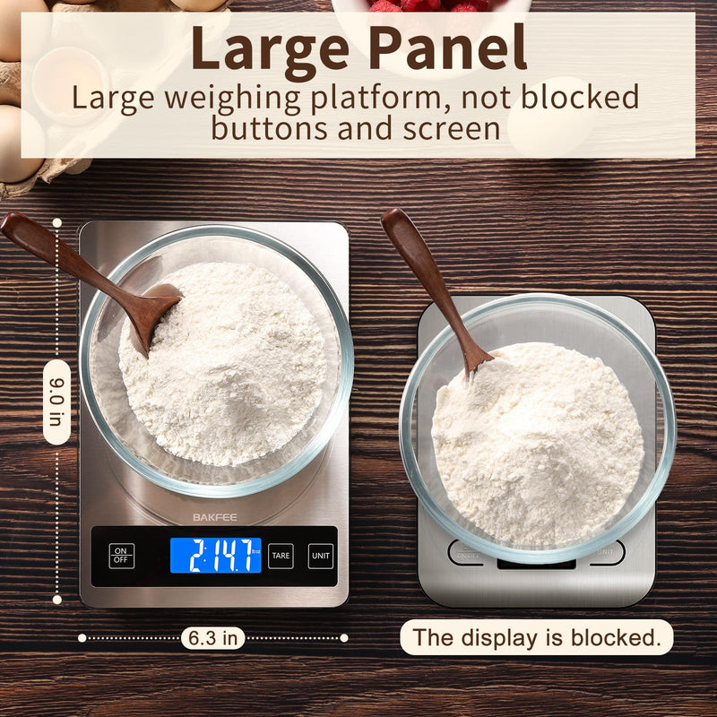 Food Scale, 33lb Digital Kitchen Scale with Stainless Steel & Tempered Glass, 1g / 0.05oz Precise Graduation, Waterproof and Sturdy Surface, for Cooking, Baking, Weight Loss, Meal Prep Non-Rechargeable