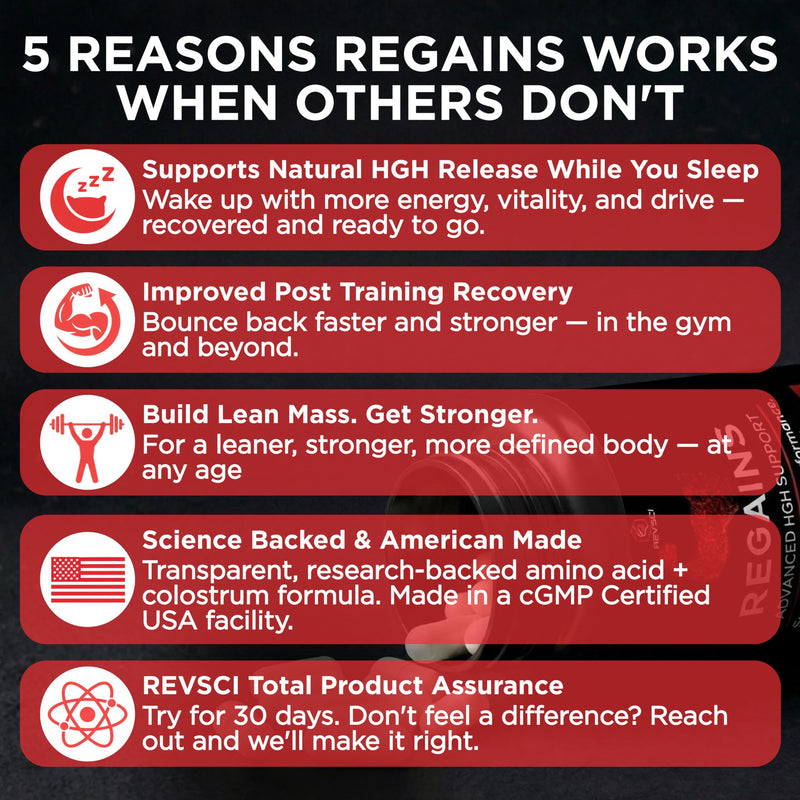 HGH Supplements for Men & Women - Regains Natural Anabolic Muscle Growth Building & Human Growth Hormone for Men, Muscle Builder for Men, Muscle Recovery Post Workout Supplement, 60 Protein Pills 60 Count (Pack of 1)