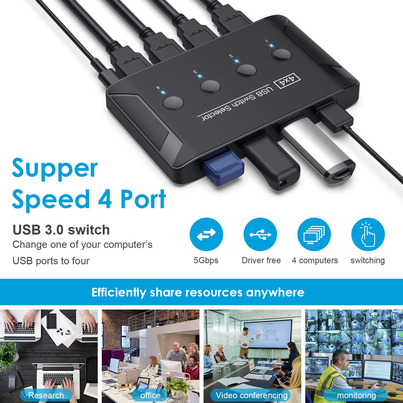 USB 3.0 Switch, Premium USB Switcher Computers Sharing 4 USB Devices for Keyboard Mouse Printer Scanner, Peripheral Switcher Box Compatible with Mac/Windows/Linux Updated USB 3.0 Sharing Switch T29