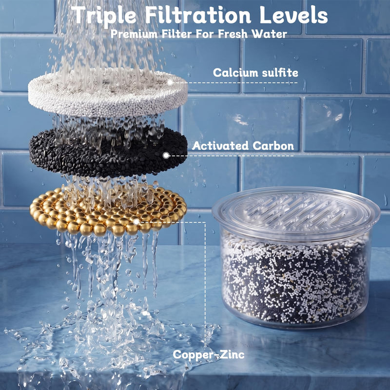 ShowerHead Filter Replacement Cartridge Compatible with Canopy All Fixed & Handheld Filtered Shower Heads, Shower Filters For Hard Water, 2 Pack White