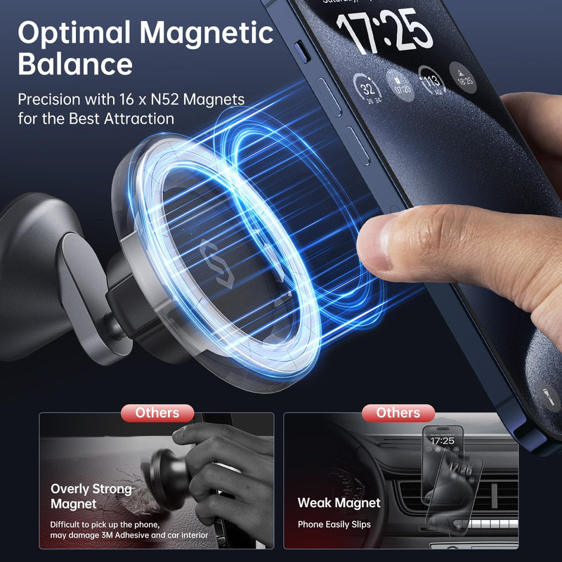 SYNCWIRE for MagSafe Car Mount and Phone Ring Holder