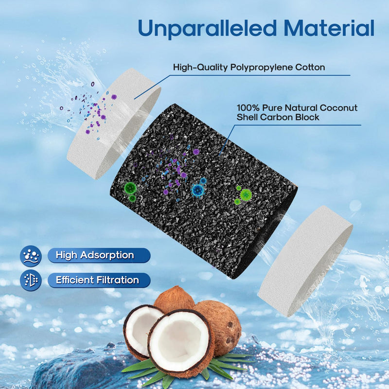 ICEPURE Pitcher Water Filter Replacement for PUR CRF950Z, CRF-950Z, PPF900Z, PPF951K, PPT700W, CR-1100C, CR1100CV, DS-1800Z, PPT711W, PPT711B, PPT111W and More PUR Pitcher and Dispensers System, 4PACK 4 Count (Pack of 1)