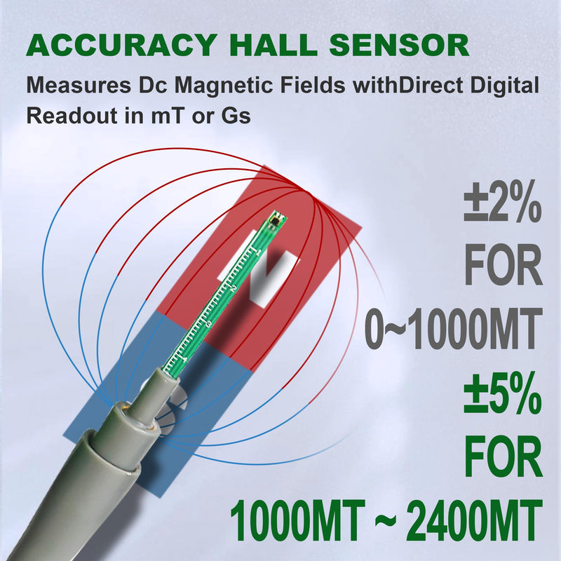 Digital Tesla Meter Gaussmeter with 0-200mT/0-2000mT Range Gauss Meter with Accuracy ±2% (0~1000mT)/±5% (1000~2400mT) Magnetic Field Tester with Backlight for DC Magnetic Fields (Model TES11A) Standard Version