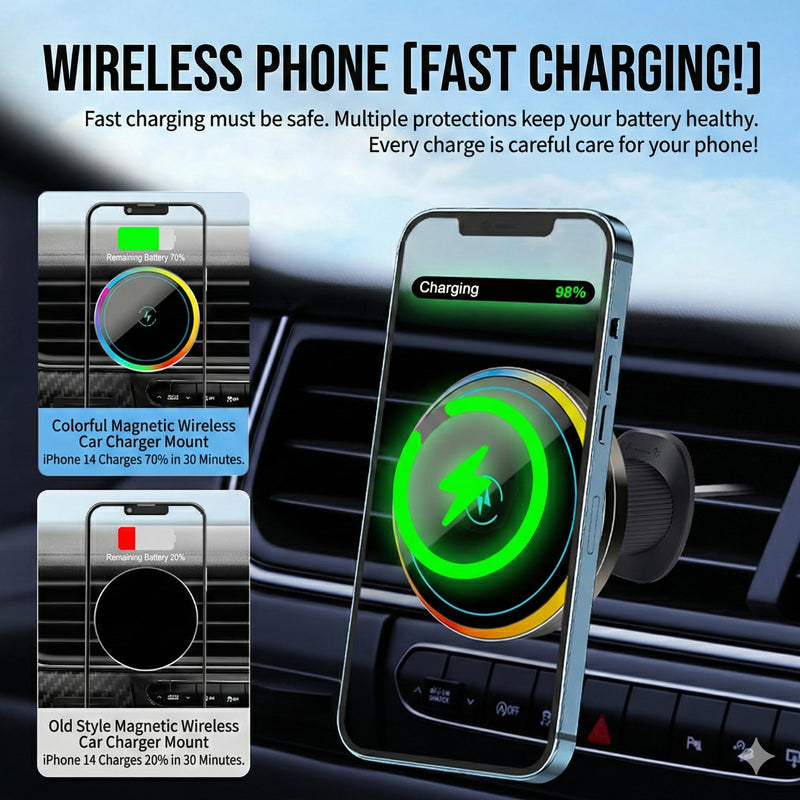 Wireless Car Charger with Semiconductor Cooling, Magnetic Phone Mount for iPhone 17/16/15/14/13 Series, 15W Fast Charging Car Holder with RGB Ambient Light, Auto-Aligning Vent Clip Mount