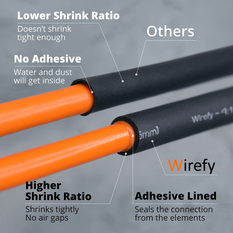 Wirefy 1/2" Heat Shrink Tubing - 4:1 Ratio - Adhesive Lined - Resistant Heat Shrink - 50 Feet Roll - Black