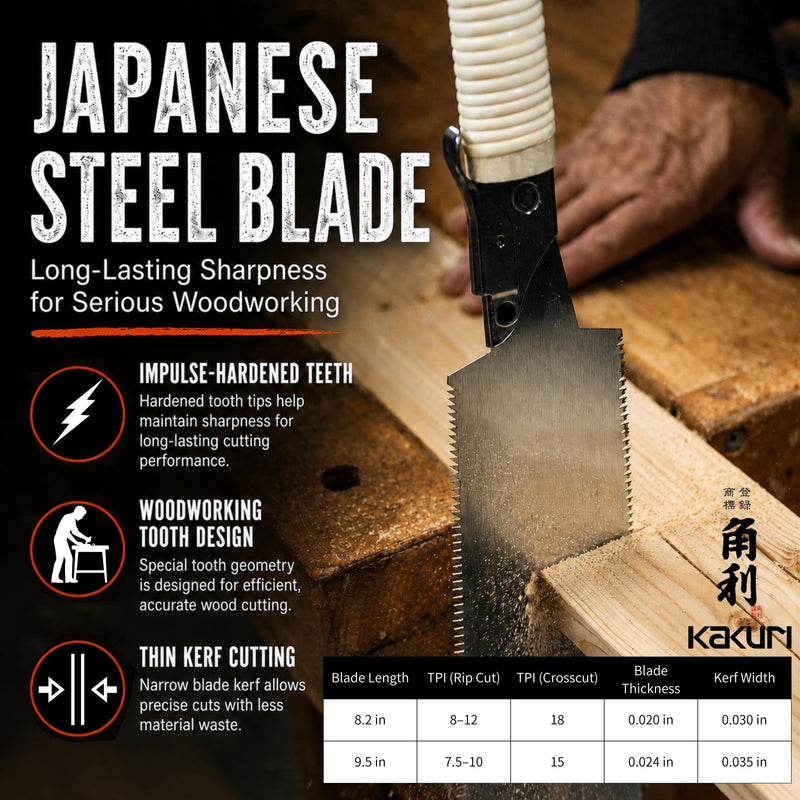 KAKURI Japanese Pull Saw 9.5" for Woodworking - Ryoba Double Edge Hand Saw with Blade Cover, Cane-Wrapped Handle, Tool-Free Blade Replacement - Made in Japan Japanese Pull Saw 9-1/2"