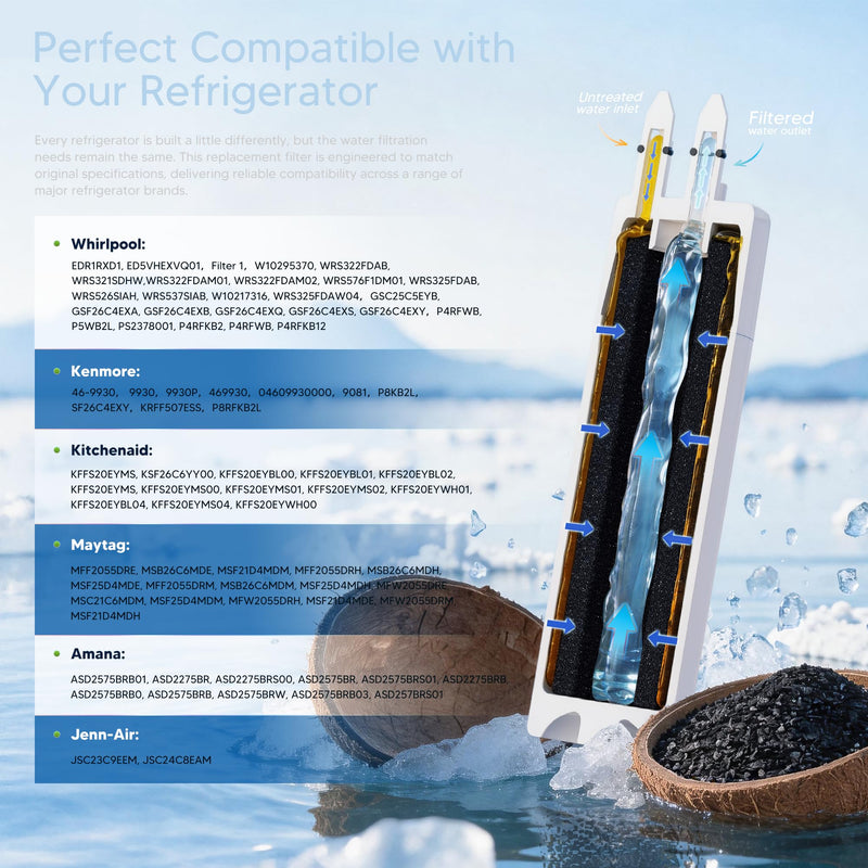 Water Filter Replacement Fit for Whirlpool WRS321SDHZ13, WRS571CIHZ04, WRS325FDAM04, WRS588FIHZ04, WRS321SDHZ08, WRS555SIHZ06, WRS325FDAW04, WRS315SDHZ08, WRS325SDHZ, WRS325SDHZ08, 3 Packs
