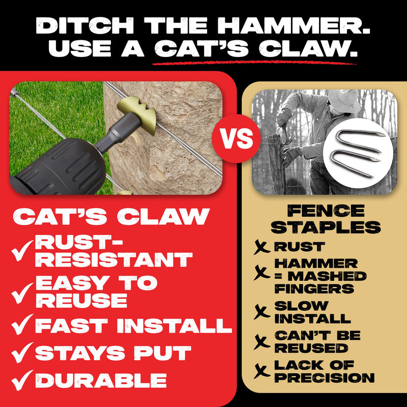Cat's Claw Fasteners 75 Pieces 1.5" for Hardwoods | Replaces Fence Staples Installs Quickly with Power Drill - No Hammer Needed | Durable & Stronger Than Standard Fencing Staples Easy Install (75 PCS) 1.5"