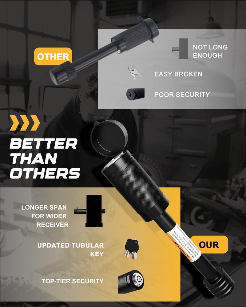 RETRUE Trailer Hitch Locks, 5/8" Locking Hitch Pin for 2" and 2 1/2" Receiver Class III IV Hitch, Tow Hitch Pin Lock Dia 3-1/2” Long Pin with O-Rings Weatherproof Caps for Trailer Truck Car Boat 1 Pack Black