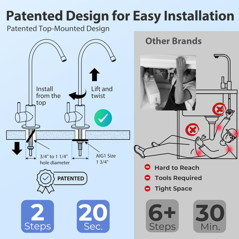 iSpring GK1-BN Reverse Osmosis Drinking Water Faucet, High Spout RO Faucet for Under Sink Water Filtration Systems, Brushed Nickel