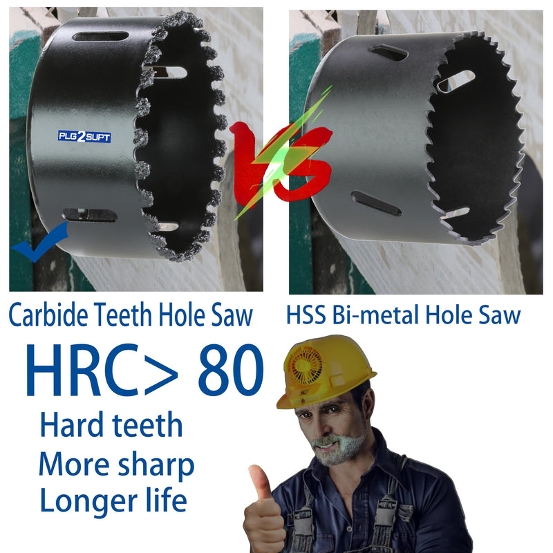 4 inch Carbide Grit Hole Saw Cutter for Hardy Plank Air Brick Stucco Drywall Fiber Cement siding Backer Board Plasterboard (102mm)4"